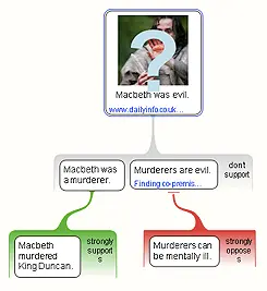 Evaluate advanced reasoning
